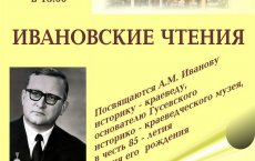 25 сентября в городском музее пройдут Ивановские чтения, посвященные основателю музея