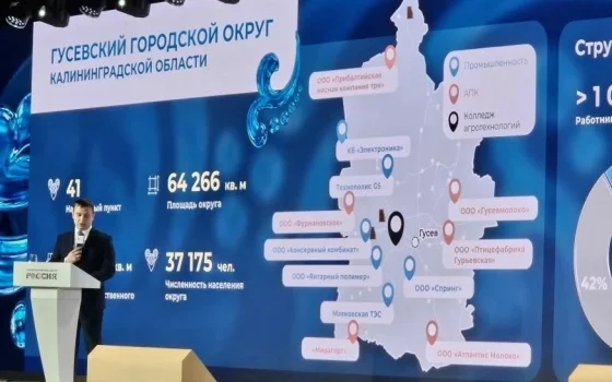 Павел Нефедов выступил с докладом на всероссийском форуме «Малая Родина – Сила России»